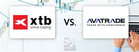 avatrade vs xtb|XTB vs AvaTrade Compared ☑️ Who is Better Broker (2024).